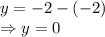 y=-2-(-2)\\\Rightarrow y=0
