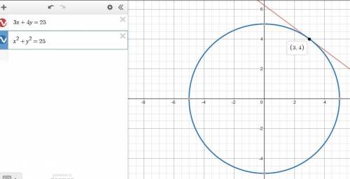 Graph the line given by 3x+4y=25, and the circle given by x²+y²=25.find all solutions to the system
