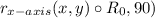 r_{x-axis}(x,y) \circ R_0,90\degree)