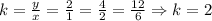 k=\frac{y}{x}=\frac{2}{1}=\frac{4}{2}=\frac{12}{6}\Rightarrow k=2
