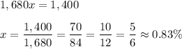 1,680x=1,400\\ \\x=\dfrac{1,400}{1,680}=\dfrac{70}{84}=\dfrac{10}{12}=\dfrac{5}{6}\approx 0.83\%