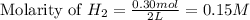 \text{Molarity of }H_2=\frac{0.30mol}{2L}=0.15M