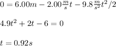 0=6.00m-2.00\frac{m}{s}t-9.8\frac{m}{s^2}t^2/2\\ \\ 4.9t^2+2t-6=0\\ \\ t=0.92s