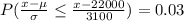 P(\frac{x-\mu}{\sigma}\leq \frac{x-22000}{3100} )=0.03