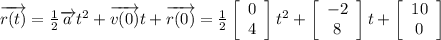 \overrightarrow{r(t)}=\frac{1}{2}\overrightarrow{a}t^2+\overrightarrow{v(0)}t+\overrightarrow{r(0)}=\frac{1}{2}\left[\begin{array}{c}0&4\end{array}\right]t^2+\left[\begin{array}{c}-2&8\end{array}\right]t+\left[\begin{array}{c}10&0\end{array}\right]