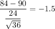 \dfrac{84-90}{\dfrac{24}{\sqrt{36}}}=-1.5