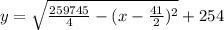 y=\sqrt{\frac{259745}{4}-(x-\frac{41}{2})^2}+254