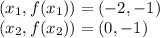 (x_ {1}, f (x_ {1})) = (- 2, -1)\\(x_ {2}, f (x_ {2})) = (0, -1)
