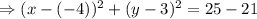 \Rightarrow (x-(-4))^2+(y-3)^2=25-21