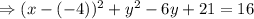 \Rightarrow (x-(-4))^2+y^2-6y+21=16