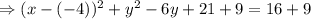 \Rightarrow (x-(-4))^2+y^2-6y+21+9=16+9