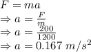 F=ma\\\Rightarrow a=\frac{F}{m}\\\Rightarrow a=\frac{200}{1200}\\\Rightarrow a=0.167\ m/s^2