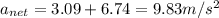 a_{net}=3.09+6.74=9.83 m/s^2