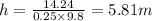h=\frac{14.24}{0.25\times 9.8}=5.81 m