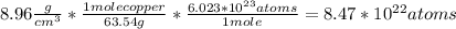 8.96 \frac{g}{cm^{3} } *\frac{1 mole copper}{63.54 g } *\frac{6.023*10^{23} atoms }{1 mole} = 8.47*10^{22}atoms