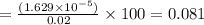 = \frac{(1.629\times 10^{-5})}{0.02} \times 100 = 0.081