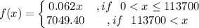 f(x)=\left\{\begin{matrix}0.062x&,if\ \ 0