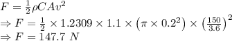 F=\frac{1}{2}\rho CAv^2\\\Rightarrow F=\frac{1}{2}\times 1.2309\times 1.1\times \left(\pi \times 0.2^2\right)\times \left(\frac{150}{3.6}\right)^2\\\Rightarrow F=147.7\ N