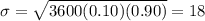 \sigma = \sqrt{3600(0.10)(0.90)} = 18