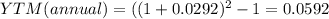 YTM(annual)=((1+0.0292)^{2}-1 =0.0592