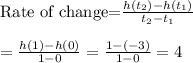 \text{Rate of change=}\frac{h(t_2)-h(t_1)}{t_2-t_1}\\\\=\frac{h(1)-h(0)}{1-0}=\frac{1-(-3)}{1-0}=4\\