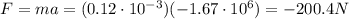 F=ma=(0.12\cdot 10^{-3})(-1.67\cdot 10^6)=-200.4 N