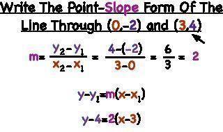 Which of the following is an equation of the line, in point-slope form, that passes through the poin