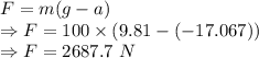F=m(g-a)\\\Rightarrow F=100\times (9.81-(-17.067))\\\Rightarrow F=2687.7\ N