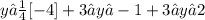 y ≤ \frac{1}{4}[-4] + 3 → y ≤ -1 + 3 → y ≤ 2