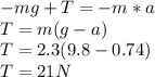 -mg+T=-m*a\\T=m(g-a)\\T=2.3(9.8-0.74)\\T=21N