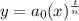 y=a_0(x)^\frac{t}{n}