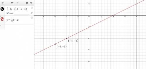 What is the equation of the line through (-6, -5) and (-4, -4)?
