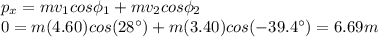 p_x = m v_1 cos \phi_1 + m v_2 cos \phi_2 \\0 = m(4.60) cos (28^{\circ}) + m(3.40) cos (-39.4^{\circ})=6.69 m