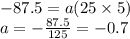 -87.5=a(25\times5)\\ a=-\frac{87.5}{125}=-0.7