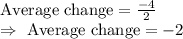 \text{Average change}=\frac{-4}{\text{2}}\\\Rightarrow\ \text{Average change}=-2