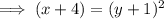 \implies (x+4)=(y+1)^2