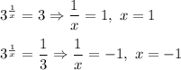 3^{\frac{1}{x}}=3\Rightarrow \dfrac{1}{x}=1,\ x=1\\ \\3^{\frac{1}{x}}=\dfrac{1}{3}\Rightarrow \dfrac{1}{x}=-1,\ x=-1
