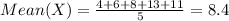 Mean (X) = \frac{4+6+8+13+11}{5}=8.4