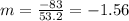 m= \frac{-83}{53.2} =-1.56