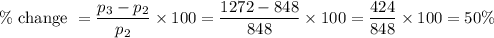 \begin{aligned} \% \text { change }=\frac{p_{3}-p_{2}}{p_{2}} \times 100 &=\frac{1272-848}{848} \times 100 =\frac{424}{848} \times 100=50 \% \end{aligned}