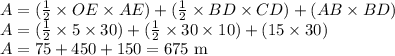 A=(\frac{1}{2}\times OE\times AE)+ (\frac{1}{2}\times BD\times CD)+(AB\times BD)\\A=(\frac{1}{2}\times 5\times 30)+ (\frac{1}{2}\times 30\times 10)+(15\times30 )\\A=75+450+150=675 \textrm{ m}