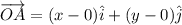\overrightarrow{OA}=(x-0)\hat{i}+(y-0)\hat{j}