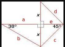 ((image included)) if x = 27 inches, what is the perimeter of the figure above?  a. (108 + 54 + 54)