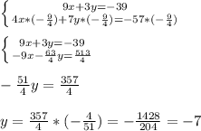 \left \{ {{9x+3y=-39} \atop {4x*(-\frac{9}{4}) +7y*(-\frac{9}{4}) =-57*(-\frac{9}{4})}} \right\\\\\left \{ {{9x+3y=-39} \atop {-9x-\frac{63}{4}y=\frac{513}{4} }} \right\\\\-\frac{51}{4}y=\frac{357}{4}\\\\y=\frac{357}{4}*(-\frac{4}{51})=-\frac{1428}{204}=-7