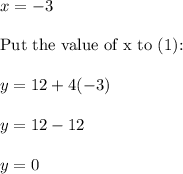 x=-3\\\\\text{Put the value of x to (1):}\\\\y=12+4(-3)\\\\y=12-12\\\\y=0