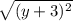 \sqrt{(y+3)^2}