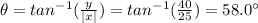 \theta =tan^{-1} (\frac{y}{|x|}) = tan^{-1}(\frac{40}{25})=58.0^{\circ}