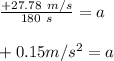 \frac{+27.78 \ m/s}{180\ s} = a\\\\+ 0.15 m/s^2 = a