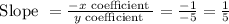 \text { Slope }=\frac{-x \text { coefficient }}{y \text { coefficient }}=\frac{-1}{-5}=\frac{1}{5}
