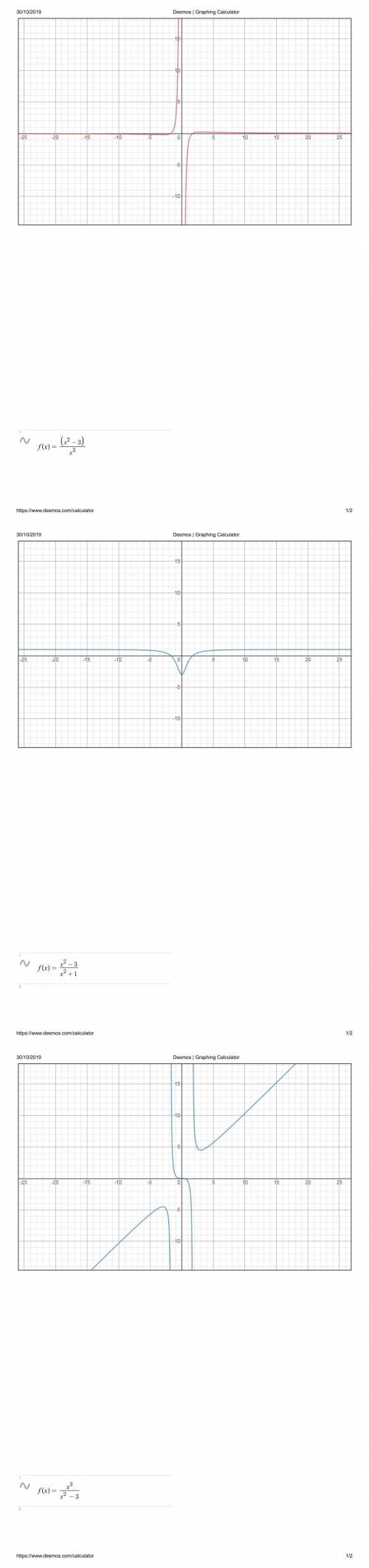 Determine the end behavior of each rational function below. graph each function on the graphing calc